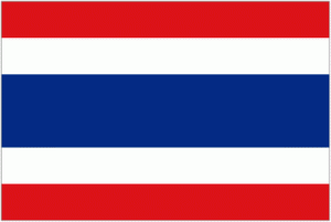 Insurance For Expats in Thailand