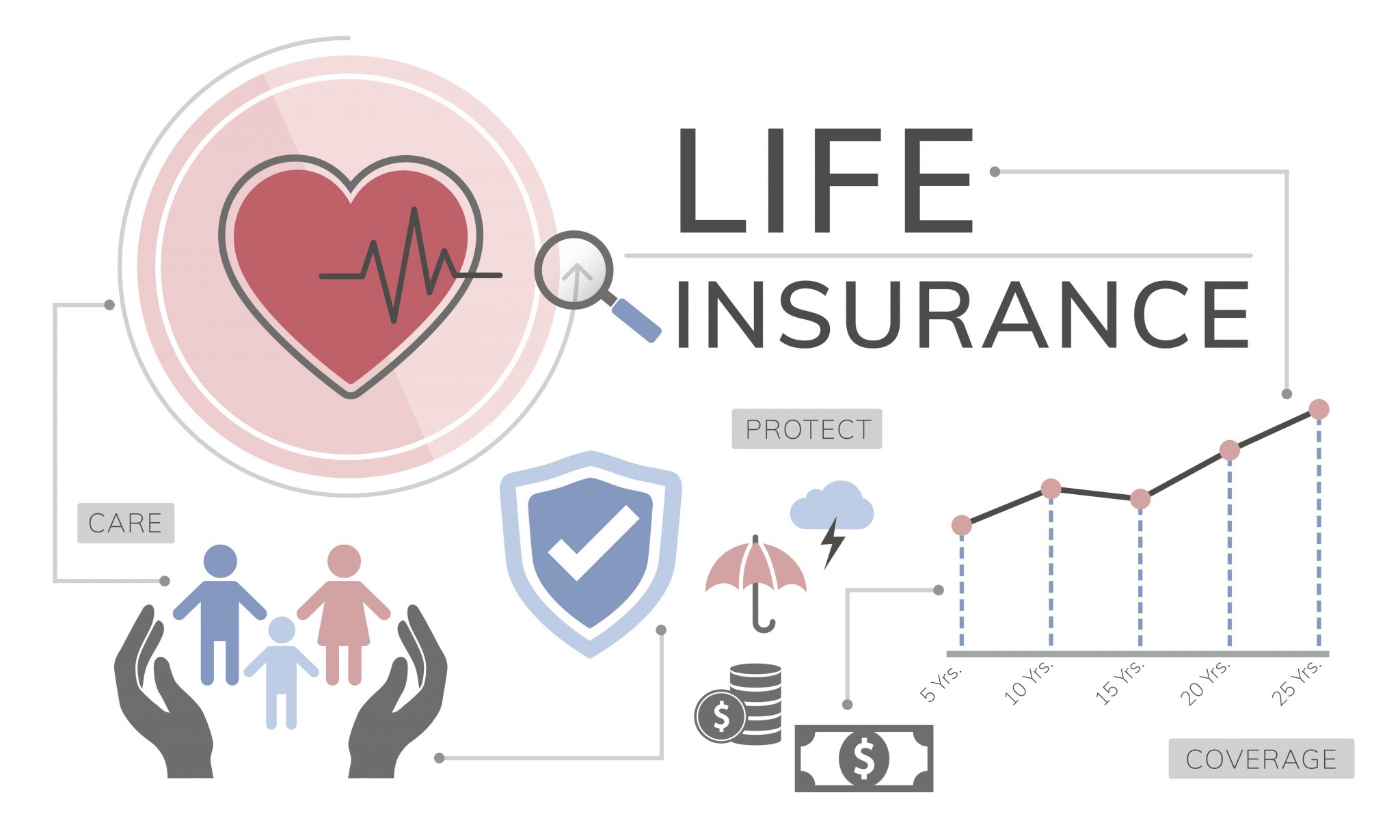 how-are-life-insurance-premiums-calculated