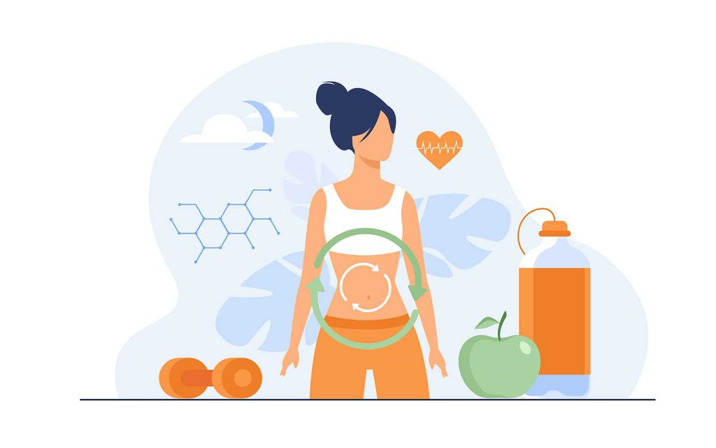 basal metabolic rate