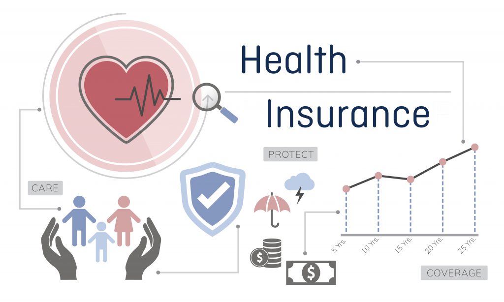 Why do health insurance premiums increase? iBrokers