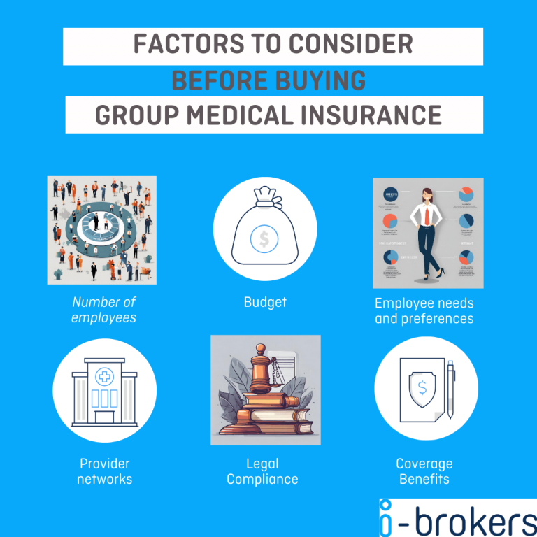group Medical Insurance
