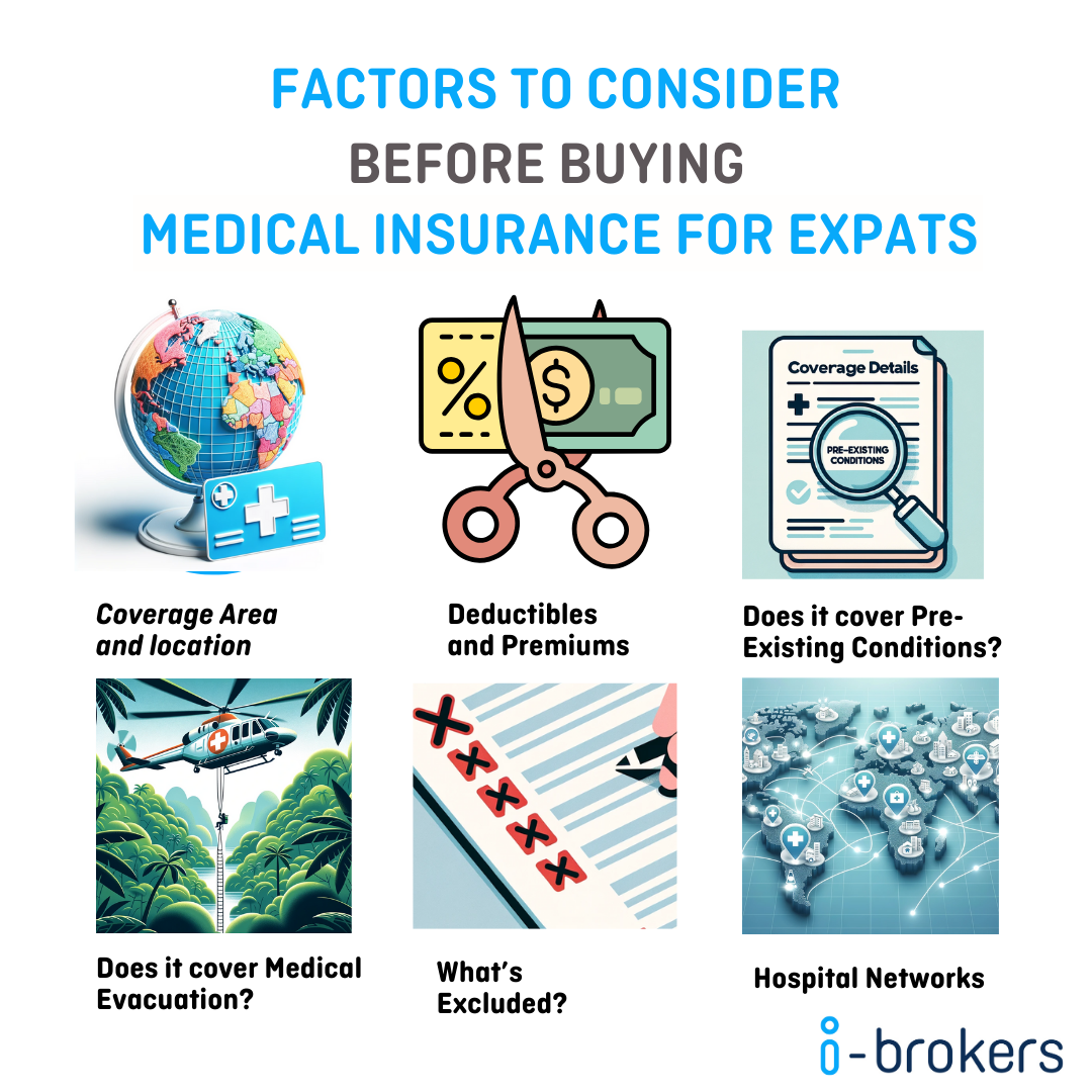 Expat Health Insurance in Mauritius A Comprehensive Guide