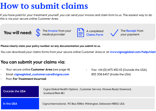 Cigna Claims