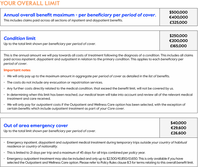 cigna close care