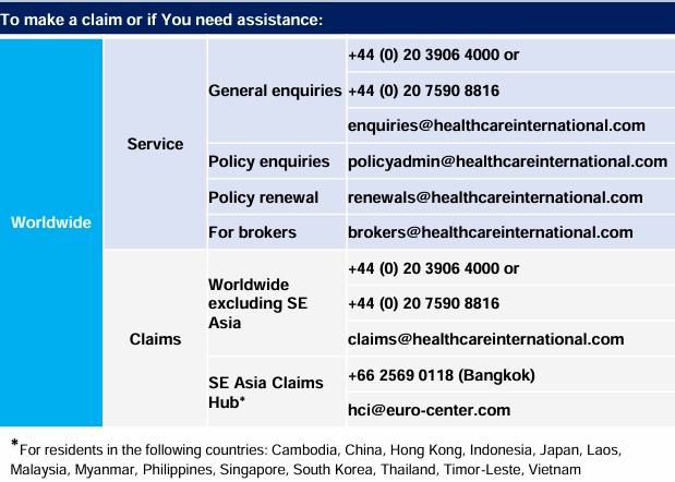 HCI Claims and Assistance